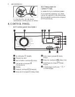 Предварительный просмотр 6 страницы Electrolux EWF 1476 GDW User Manual