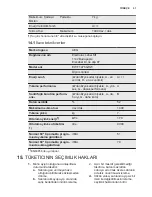 Предварительный просмотр 51 страницы Electrolux EWF 1476 GDW User Manual