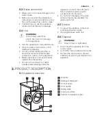 Предварительный просмотр 5 страницы Electrolux ewf 1484 edw User Manual