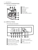 Предварительный просмотр 6 страницы Electrolux EWF 1484BW User Manual