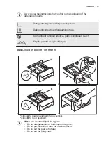 Preview for 15 page of Electrolux EWF 1494 DBW User Manual