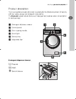 Preview for 7 page of Electrolux EWF 14991 W User Manual