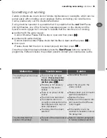 Preview for 33 page of Electrolux EWF 14991 W User Manual