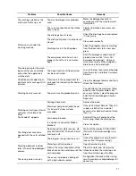 Preview for 27 page of Electrolux EWF 1580 User Information