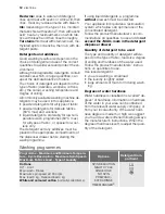 Preview for 12 page of Electrolux EWF 168540 W User Manual