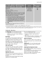 Preview for 15 page of Electrolux EWF 168540 W User Manual