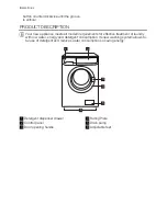 Preview for 4 page of Electrolux EWF 168547 W User Manual