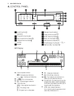 Предварительный просмотр 6 страницы Electrolux EWF 1698 HEW User Manual