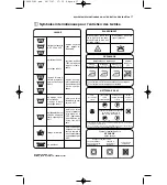 Предварительный просмотр 17 страницы Electrolux EWF 6020 W User Manual