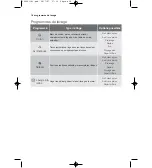 Предварительный просмотр 18 страницы Electrolux EWF 6020 W User Manual