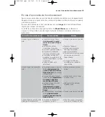 Preview for 23 page of Electrolux EWF 6020 W User Manual