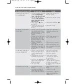 Preview for 24 page of Electrolux EWF 6020 W User Manual