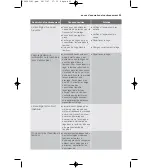 Preview for 25 page of Electrolux EWF 6020 W User Manual