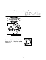 Предварительный просмотр 18 страницы Electrolux EWF 605 Instruction Book