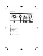 Preview for 8 page of Electrolux EWF 8555 User Manual