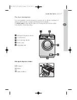 Предварительный просмотр 7 страницы Electrolux EWF 8556 User Manual