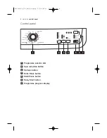 Предварительный просмотр 8 страницы Electrolux EWF 8556 User Manual