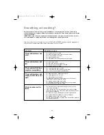 Предварительный просмотр 20 страницы Electrolux EWF 890 Instruction Booklet