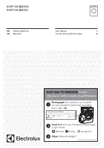 Electrolux EWF1023BESA User Manual preview