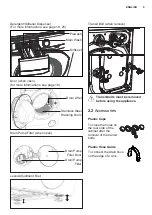 Предварительный просмотр 9 страницы Electrolux EWF1023BESA User Manual