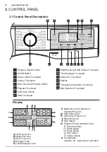 Предварительный просмотр 10 страницы Electrolux EWF1023BESA User Manual