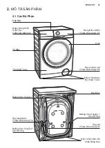 Предварительный просмотр 45 страницы Electrolux EWF1023BESA User Manual