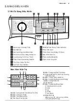 Предварительный просмотр 47 страницы Electrolux EWF1023BESA User Manual