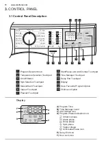 Предварительный просмотр 10 страницы Electrolux EWF1024BDWA User Manual