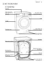 Preview for 45 page of Electrolux EWF1024BDWA User Manual