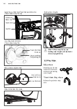 Preview for 46 page of Electrolux EWF1024BDWA User Manual