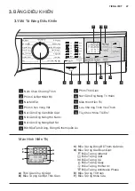 Preview for 47 page of Electrolux EWF1024BDWA User Manual