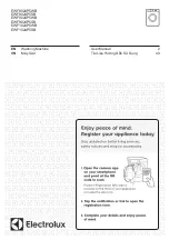 Preview for 1 page of Electrolux EWF1024P5SB User Manual