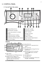 Preview for 11 page of Electrolux EWF1041ZDWA User Manual