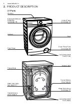 Preview for 8 page of Electrolux EWF1042BDWA User Manual