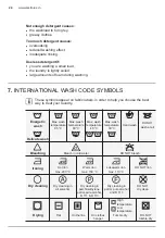 Preview for 24 page of Electrolux EWF1042Q7WB User Manual