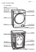 Preview for 47 page of Electrolux EWF1042Q7WB User Manual