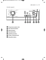 Предварительный просмотр 7 страницы Electrolux EWF106110W User Manual