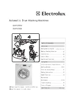 Electrolux EWF1070M User Manual предпросмотр