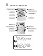 Preview for 2 page of Electrolux EWF1070M User Manual