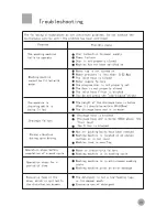 Preview for 17 page of Electrolux EWF1070M User Manual