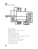 Preview for 18 page of Electrolux EWF1070M User Manual