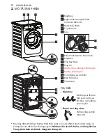 Предварительный просмотр 38 страницы Electrolux EWF10744 User Manual