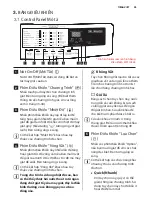 Предварительный просмотр 39 страницы Electrolux EWF10744 User Manual