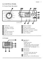 Preview for 9 page of Electrolux EWF10746 User Manual