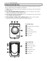 Предварительный просмотр 6 страницы Electrolux EWF10831 User Manual