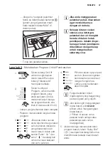 Предварительный просмотр 47 страницы Electrolux EWF10843 User Manual