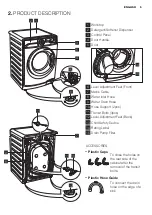 Preview for 5 page of Electrolux ewf10932 User Manual