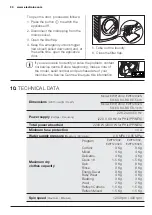 Preview for 30 page of Electrolux ewf10932 User Manual