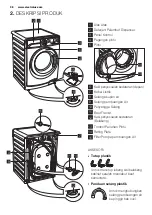 Preview for 38 page of Electrolux ewf10932 User Manual