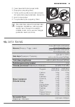 Preview for 65 page of Electrolux ewf10932 User Manual